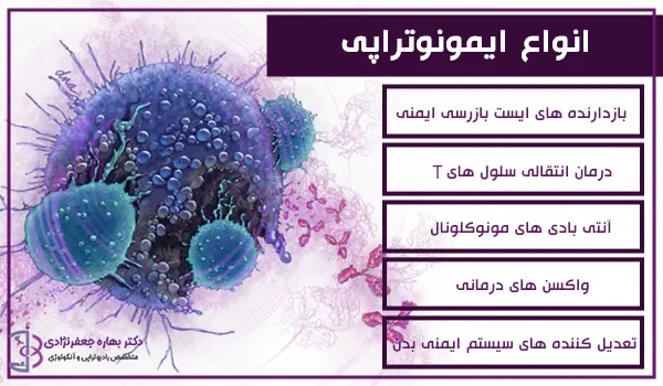انواع ایمونوتراپی