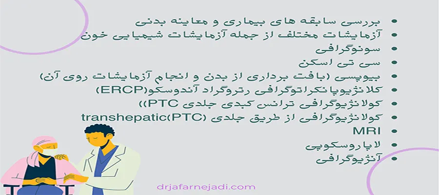 راه های تشخیص سرطان کیسه صفرا